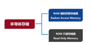 微信截图_20221003085849.png