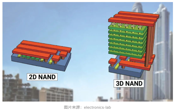 微信截图_20221003090220.png