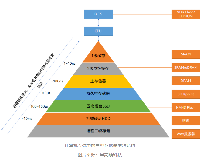 微信截图_20221003090325.png