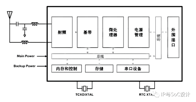 微信截图_20221020164123.png