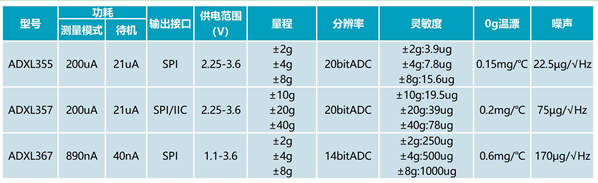 微信截图_20221028134728.png