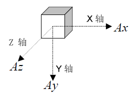 微信截图_20221028134901.png