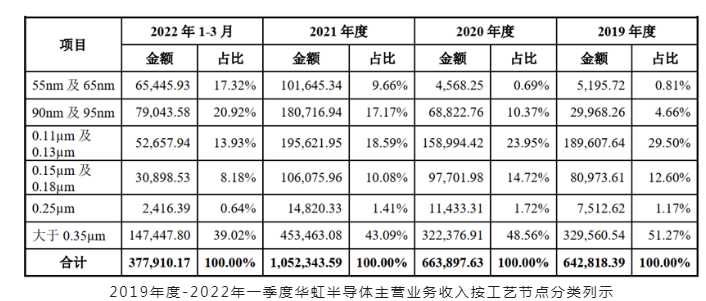 微信截图_20221109101649.png