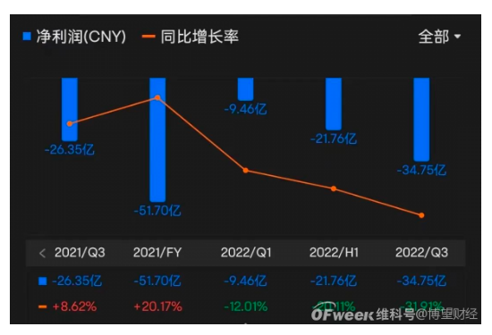 QQ浏览器截图20221114201704.png