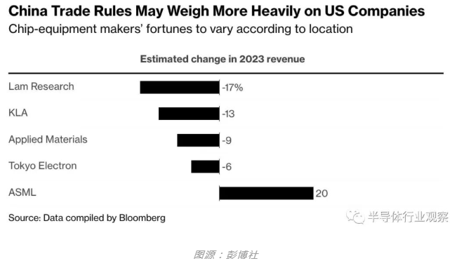 微信截图_20221116093830.png