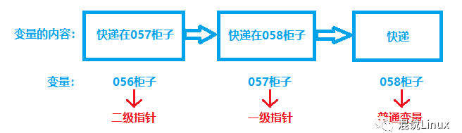 微信截图_20221123161846.png