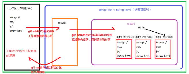 微信截图_20221123163718.png