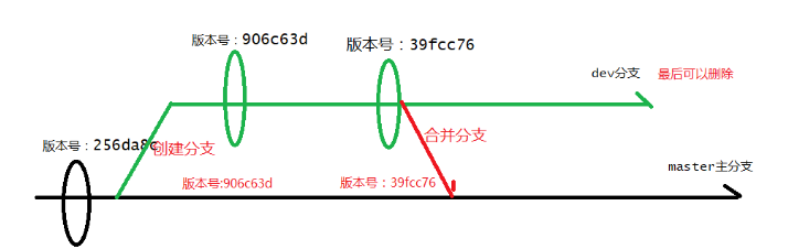 微信截图_20221123164006.png