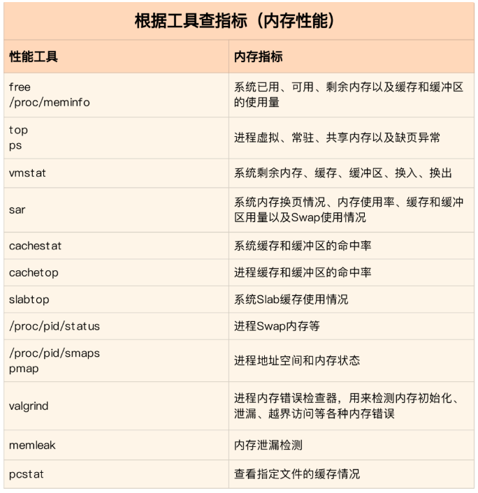 微信截图_20221129142839.png