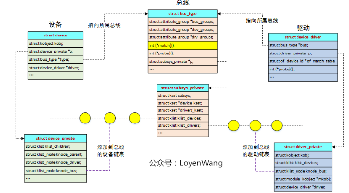 微信截图_20221129154827.png