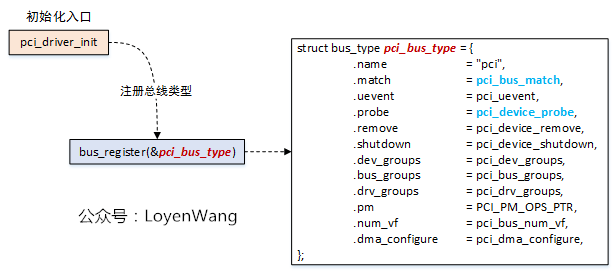 微信截图_20221129154919.png