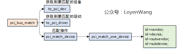 微信截图_20221129160803.png