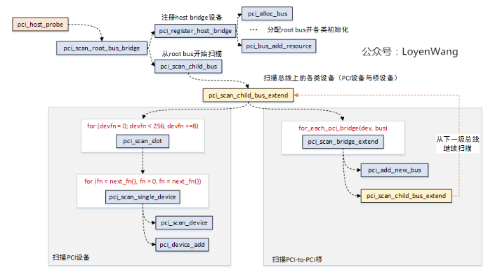 微信截图_20221129160901.png