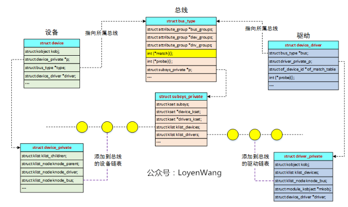 微信截图_20221129161222.png