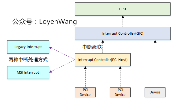 微信截图_20221129161436.png