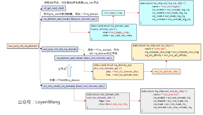 微信截图_20221129161453.png