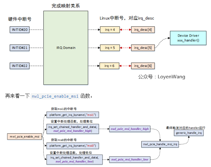 微信截图_20221129161825.png