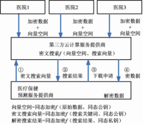 微信图片_20221130214634.png