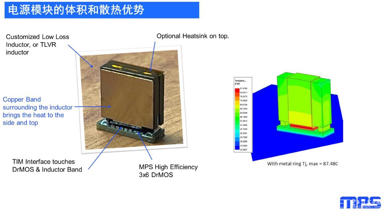 紧跟市场趋势，MPS多路电源模块直面各类挑战