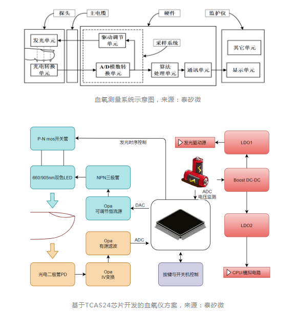 微信截图_20221227173815.png