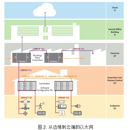 微信截图_20221228152748.png