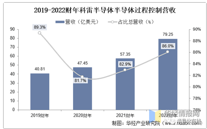 微信截图_20230112154450.png