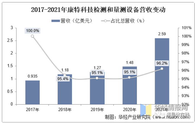 微信截图_20230112154500.png