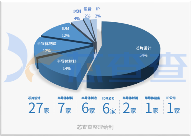 微信截图_20230112162319.png