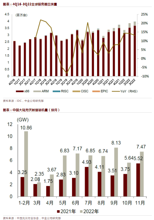 微信截图_20230113111750.png