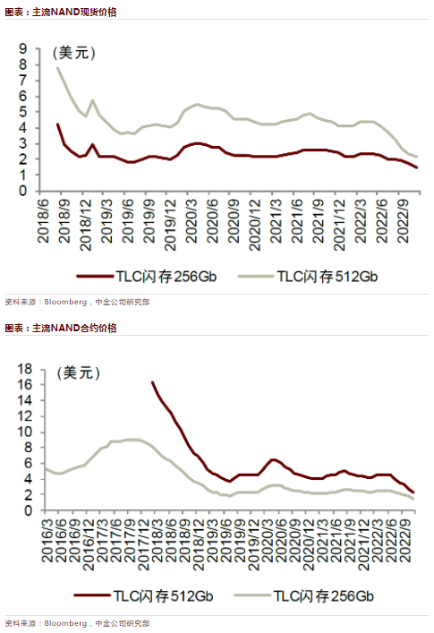 微信截图_20230113112007.png