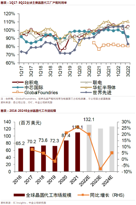 微信截图_20230113112102.png