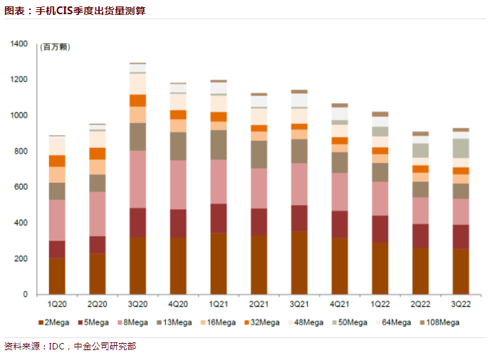 微信截图_20230113112411.png