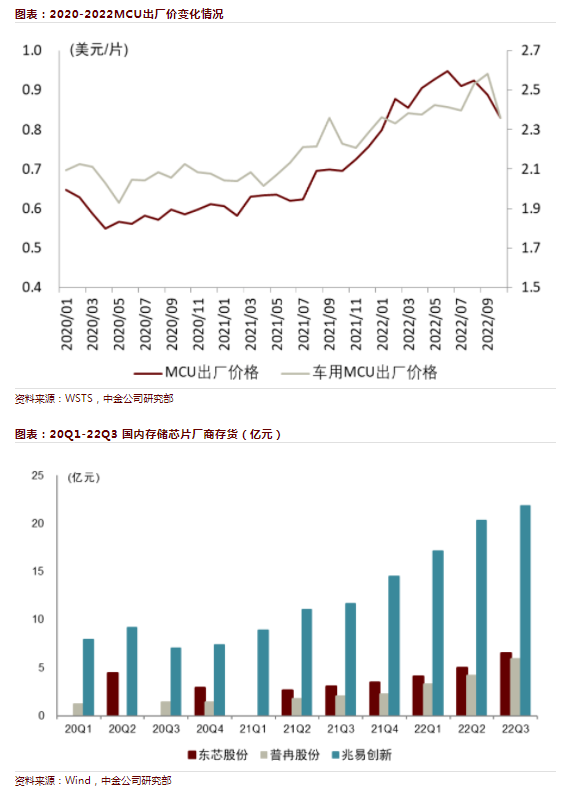 微信截图_20230113112527.png