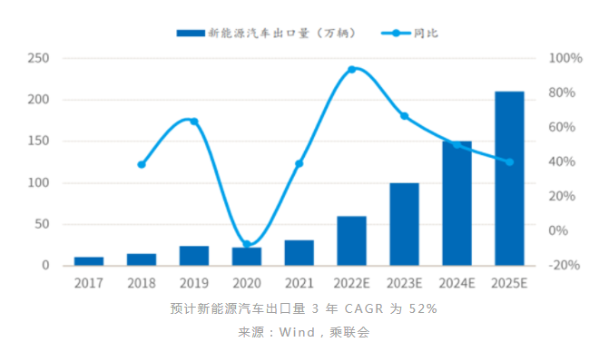 微信截图_20230117172228.png