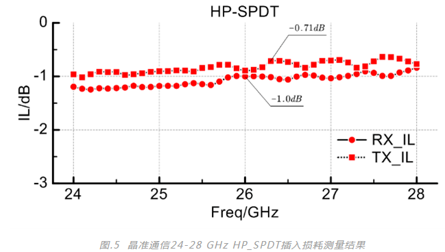 微信截图_20230213111228.png