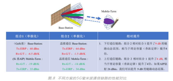 微信截图_20230213111402.png