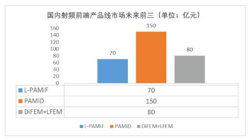 微信截图_20230216095318.png