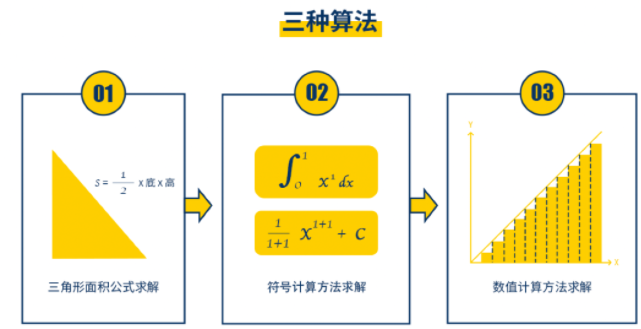 微信截图_20230222100321.png