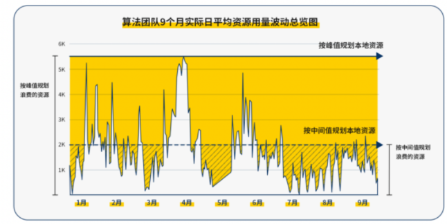 微信截图_20230222100702.png