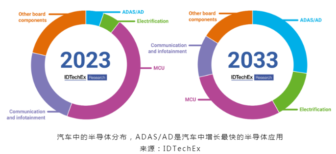 微信截图_20230223103031.png