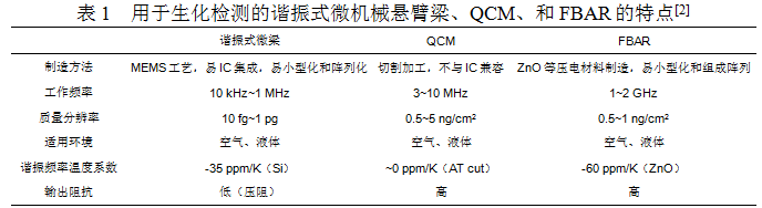 微信截图_20230328161112.png