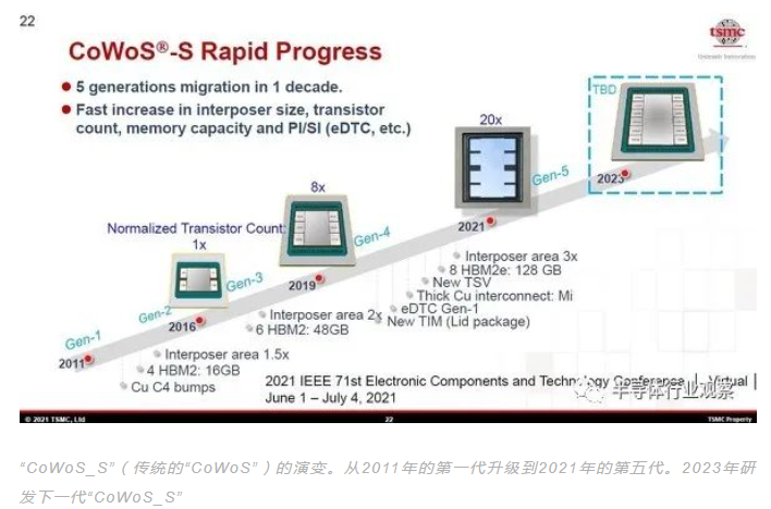 微信截图_20230411143446.png