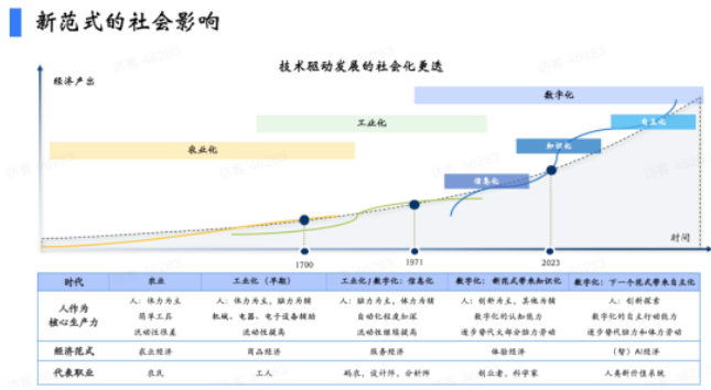 微信截图_20230425100454.png