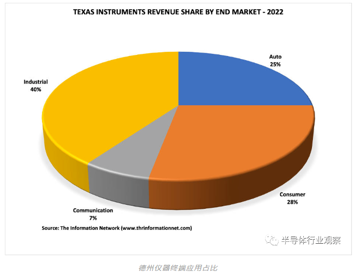 微信截图_20230427094438.png