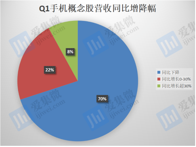 微信截图_20230516110155.png