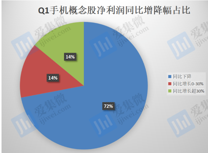 微信截图_20230516110228.png