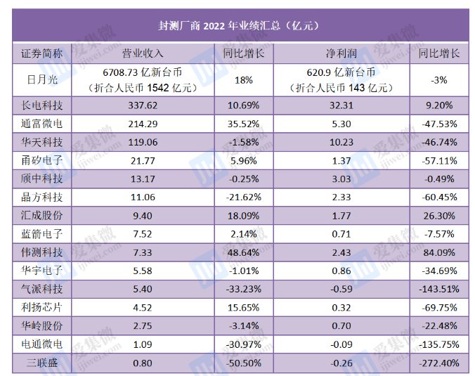 微信截图_20230525095418.png