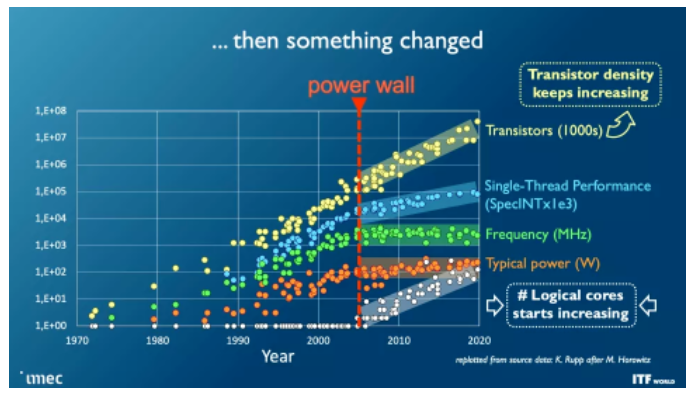 微信截图_20230530093719.png