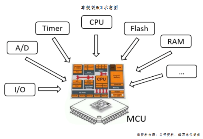 微信截图_20230607142923.png