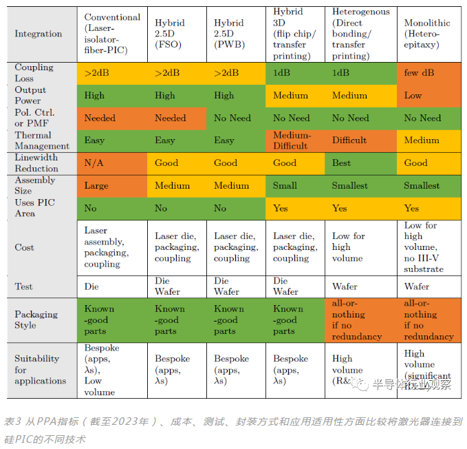 微信截图_20230612132519.png